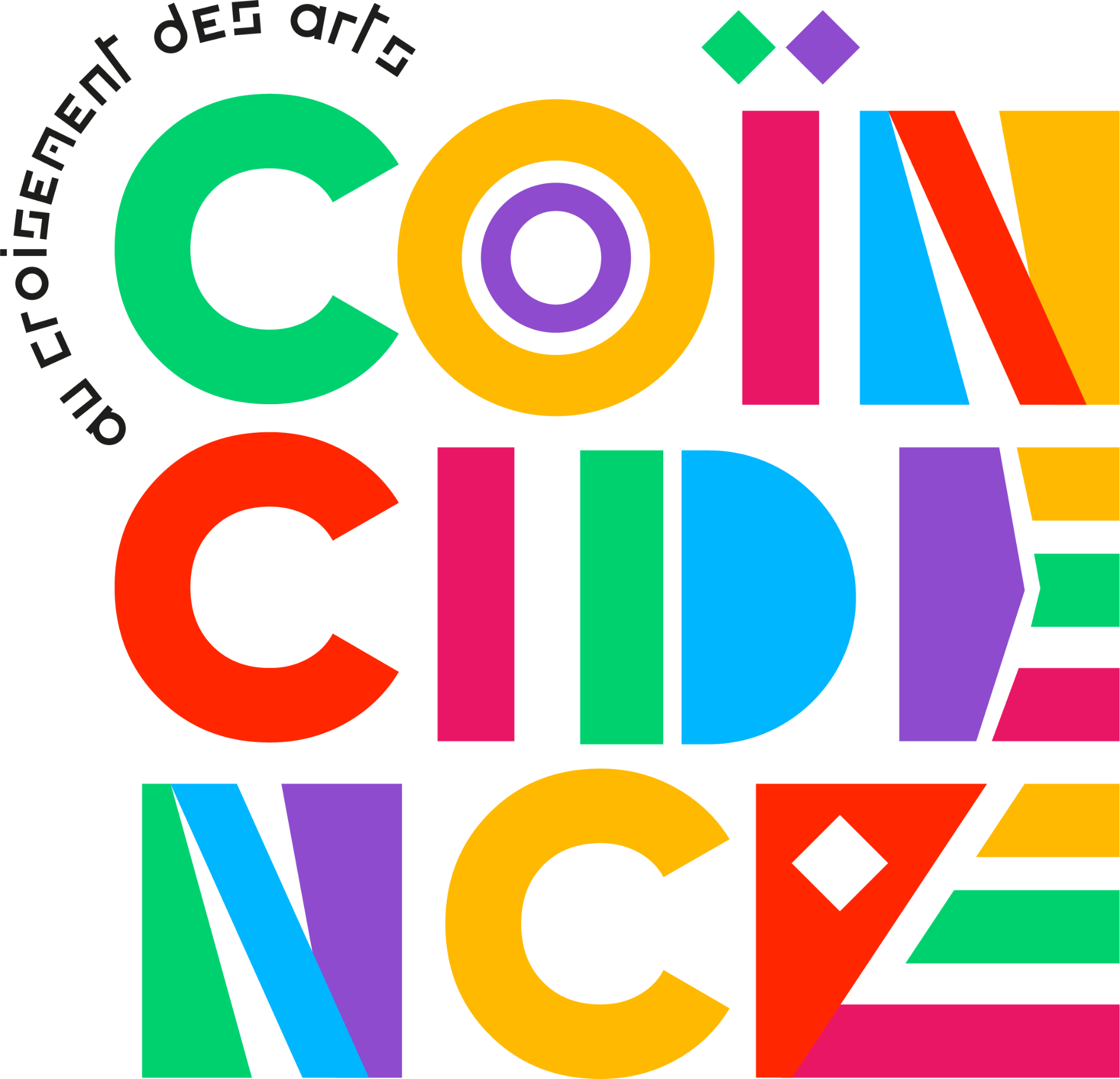 Coïncidence — au croisement des arts